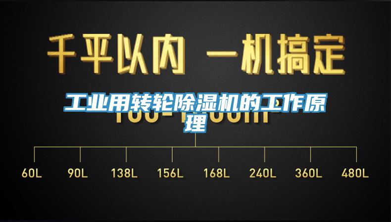 工業(yè)用轉輪除濕機的工作原理