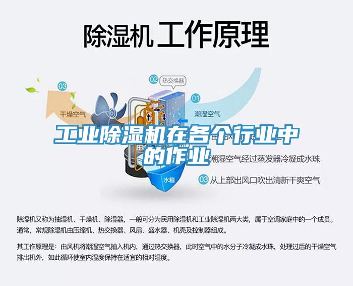 工業(yè)除濕機在各個(gè)行業(yè)中的作業(yè)