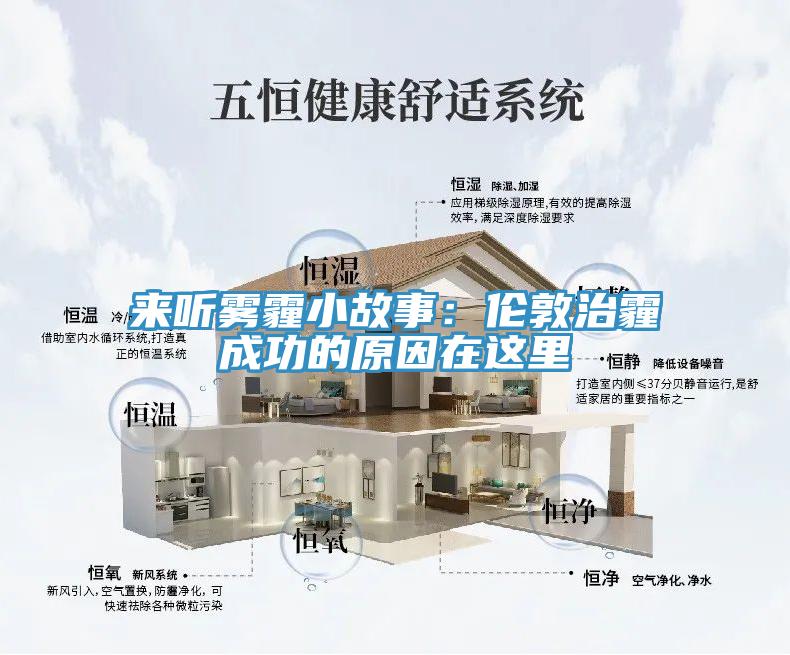 來(lái)聽(tīng)霧霾小故事：倫敦治霾成功的原因在這里