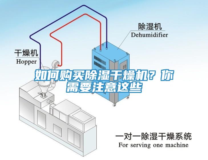 如何購買(mǎi)除濕干燥機？你需要注意這些