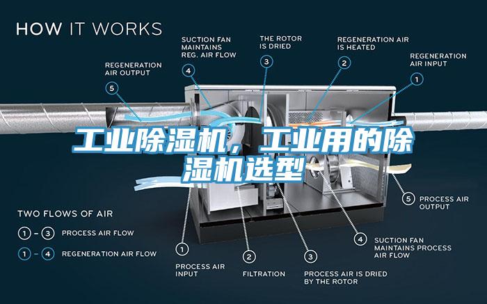 工業(yè)除濕機，工業(yè)用的除濕機選型