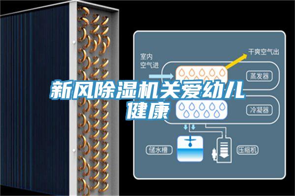 新風(fēng)除濕機關(guān)愛(ài)幼兒健康