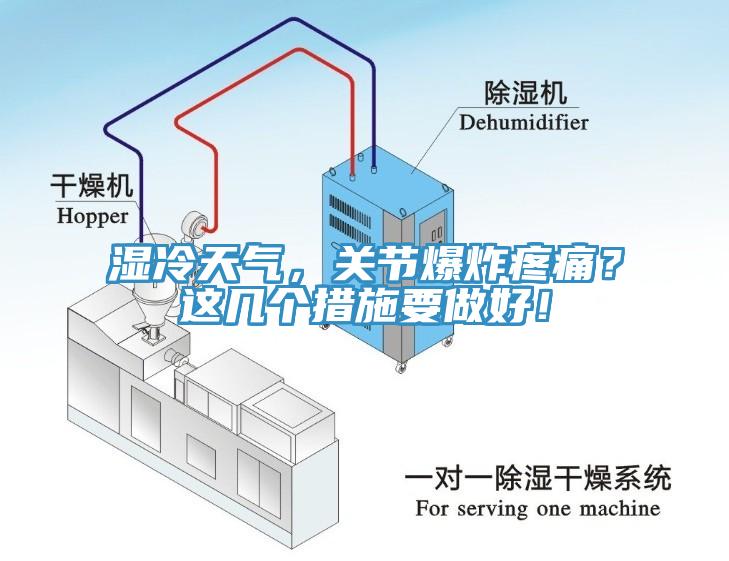 濕冷天氣，關(guān)節爆炸疼痛？這幾個(gè)措施要做好！