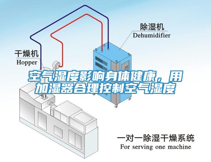 空氣濕度影響身體健康，用加濕器合理控制空氣濕度