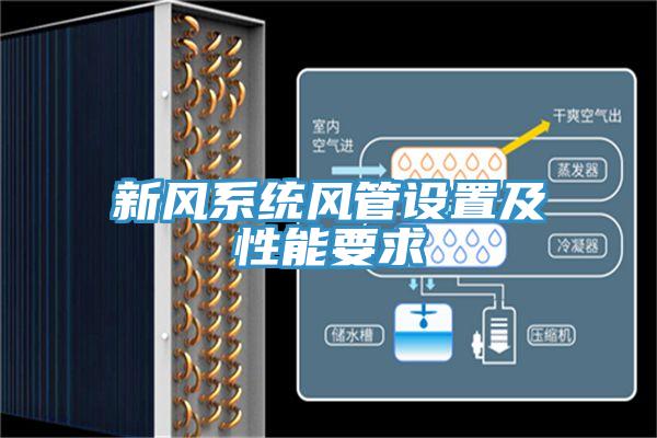 新風(fēng)系統風(fēng)管設置及性能要求
