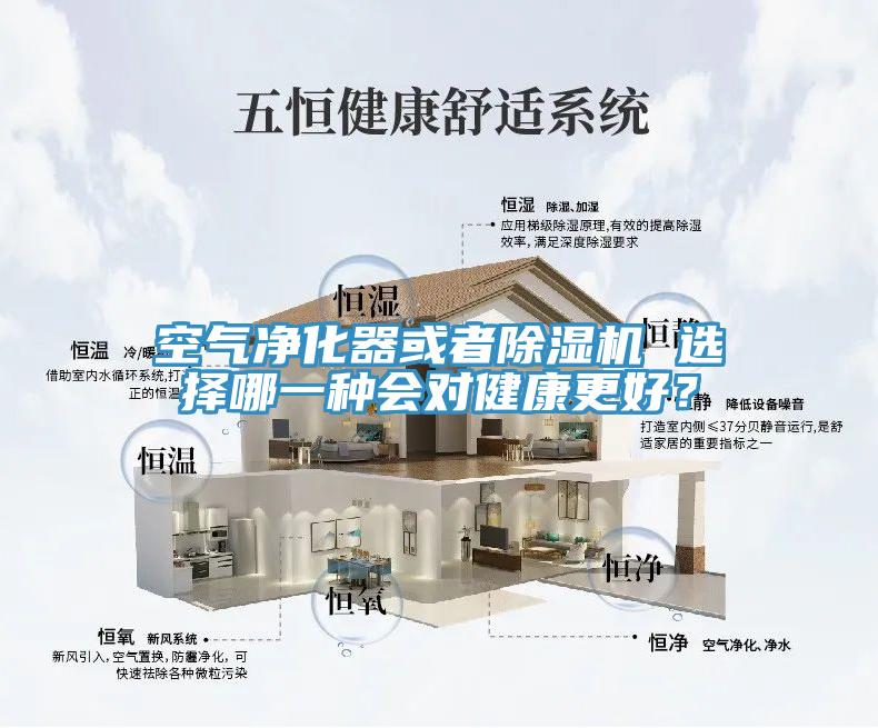 空氣凈化器或者除濕機 選擇哪一種會(huì )對健康更好？