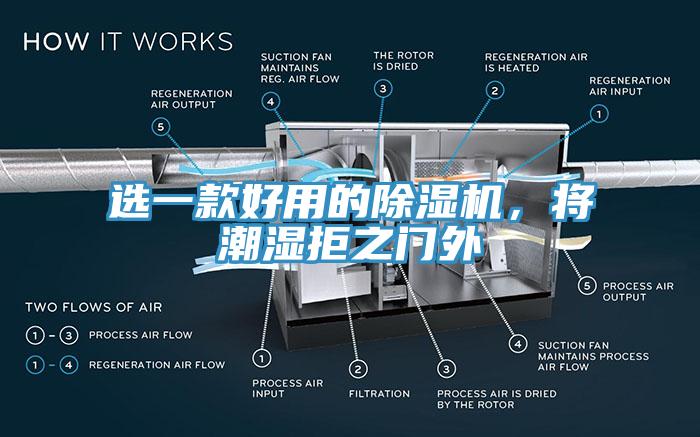 選一款好用的除濕機，將潮濕拒之門(mén)外