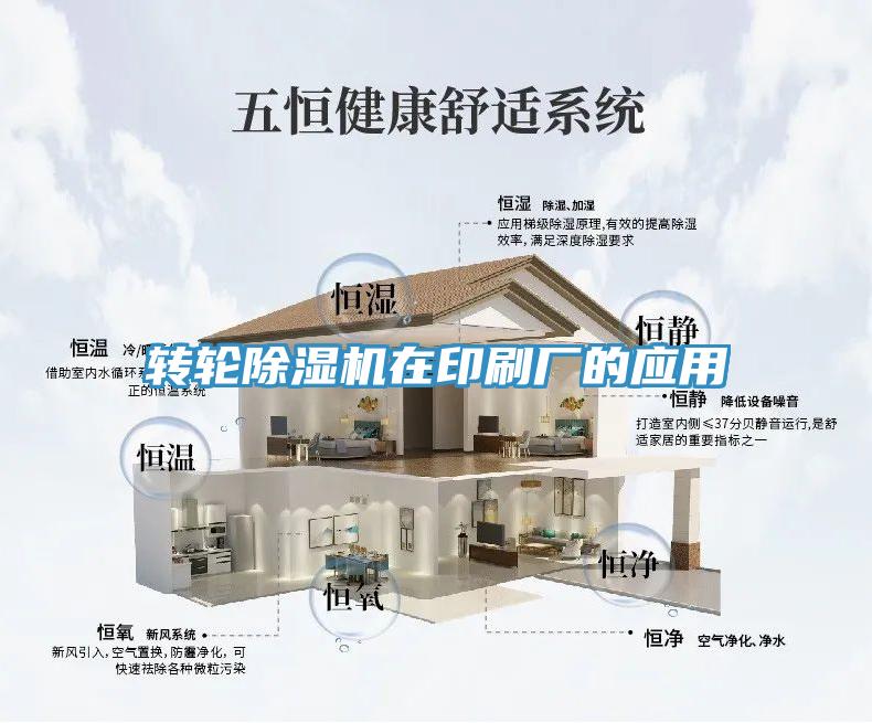 轉輪除濕機在印刷廠(chǎng)的應用