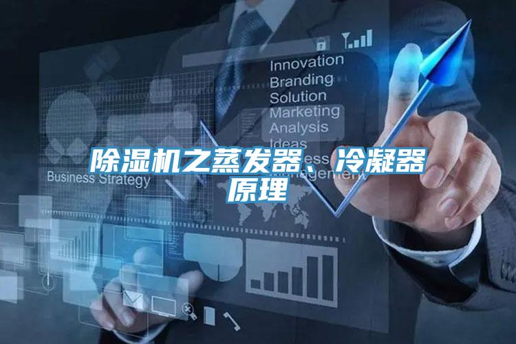 除濕機之蒸發(fā)器、冷凝器原理