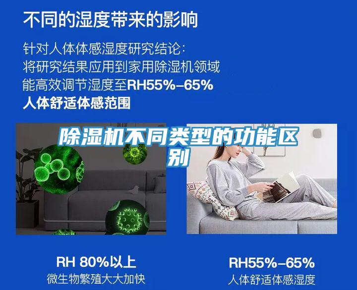 除濕機不同類(lèi)型的功能區別