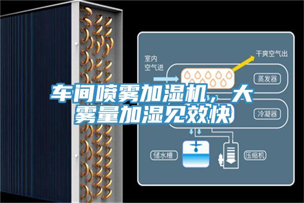 車(chē)間噴霧加濕機，大霧量加濕見(jiàn)效快