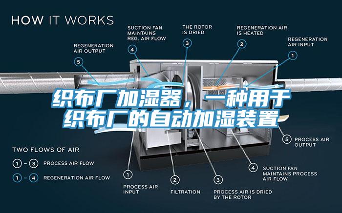 織布廠(chǎng)加濕器，一種用于織布廠(chǎng)的自動(dòng)加濕裝置