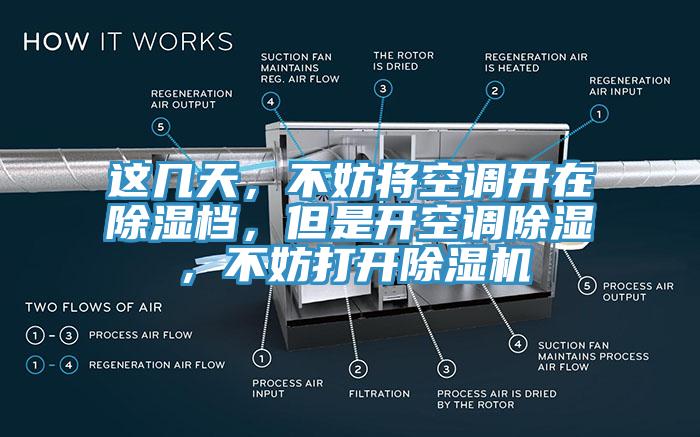 這幾天，不妨將空調開(kāi)在除濕檔，但是開(kāi)空調除濕，不妨打開(kāi)除濕機