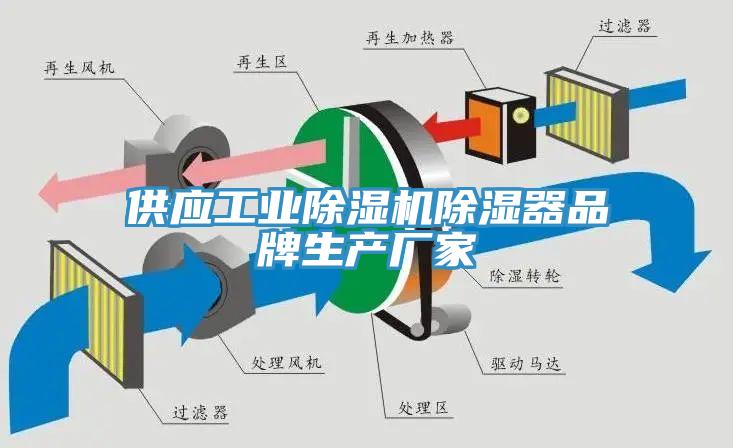 供應工業(yè)除濕機除濕器品牌生產(chǎn)廠(chǎng)家