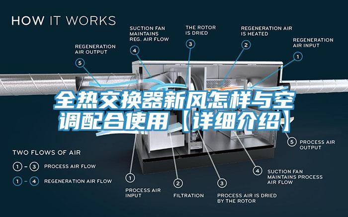 全熱交換器新風(fēng)怎樣與空調配合使用【詳細介紹】