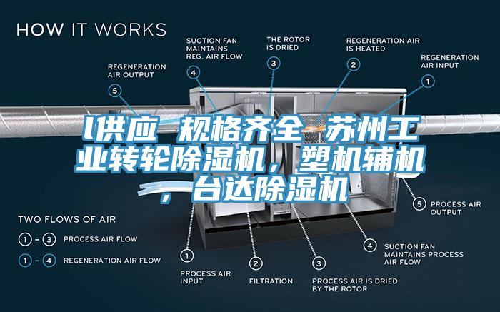 l供應 規格齊全 蘇州工業(yè)轉輪除濕機，塑機輔機，臺達除濕機