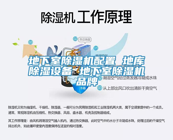 地下室除濕機配置 地庫除濕設備 地下室除濕機品牌