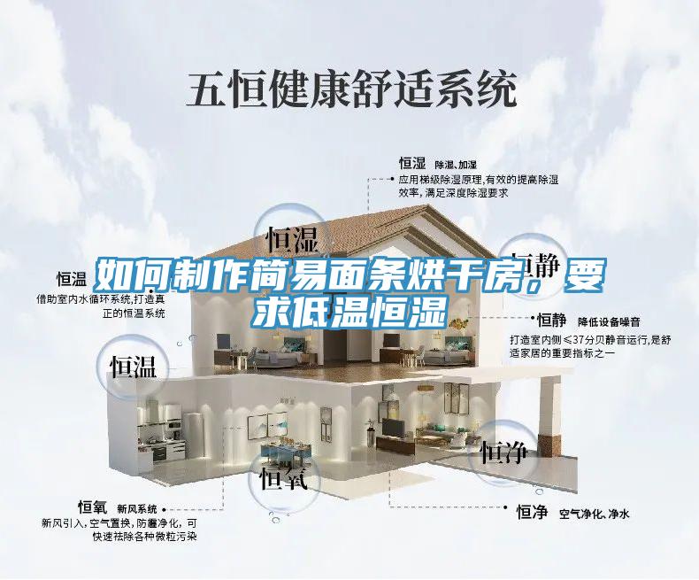 如何制作簡(jiǎn)易面條烘干房，要求低溫恒濕