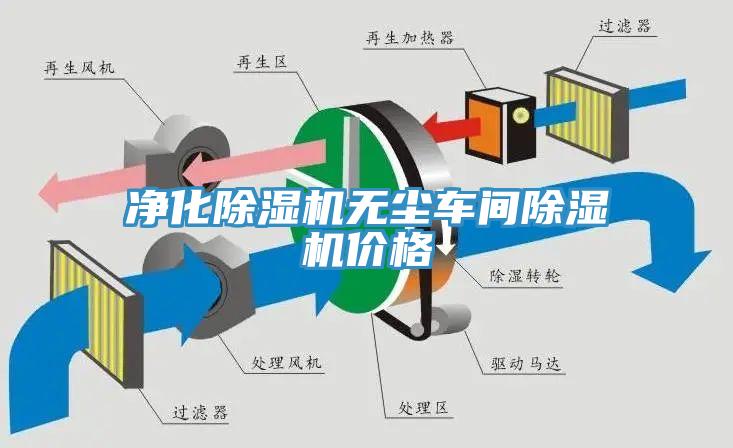 凈化除濕機無(wú)塵車(chē)間除濕機價(jià)格