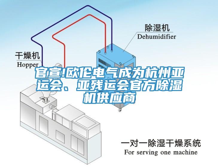 官宣!歐倫電氣成為杭州亞運會(huì )、亞殘運會(huì )官方除濕機供應商