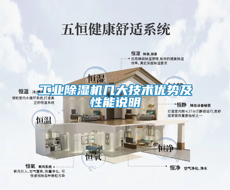 工業(yè)除濕機幾大技術(shù)優(yōu)勢及性能說(shuō)明