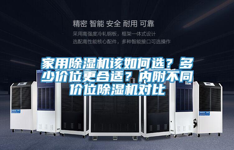 家用除濕機該如何選？多少價(jià)位更合適？?jì)雀讲煌瑑r(jià)位除濕機對比