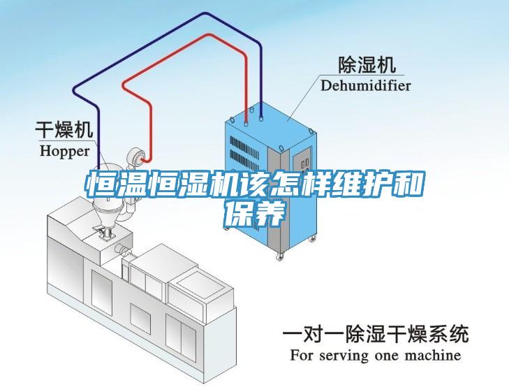 恒溫恒濕機該怎樣維護和保養
