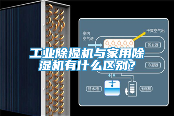 工業(yè)除濕機與家用除濕機有什么區別？