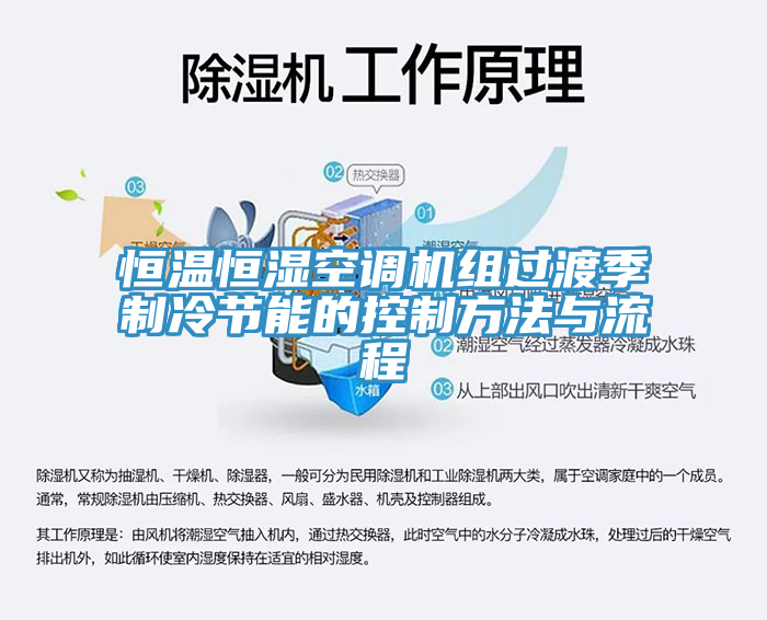 恒溫恒濕空調機組過(guò)渡季制冷節能的控制方法與流程
