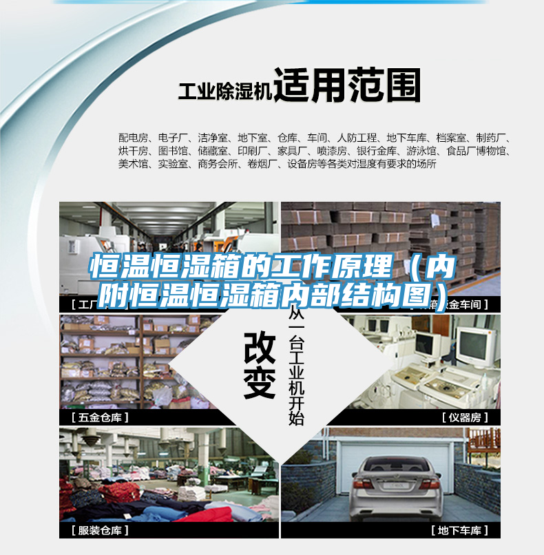 恒溫恒濕箱的工作原理（內附恒溫恒濕箱內部結構圖）