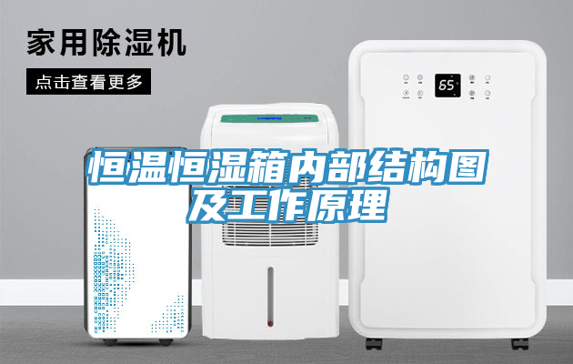 恒溫恒濕箱內部結構圖及工作原理
