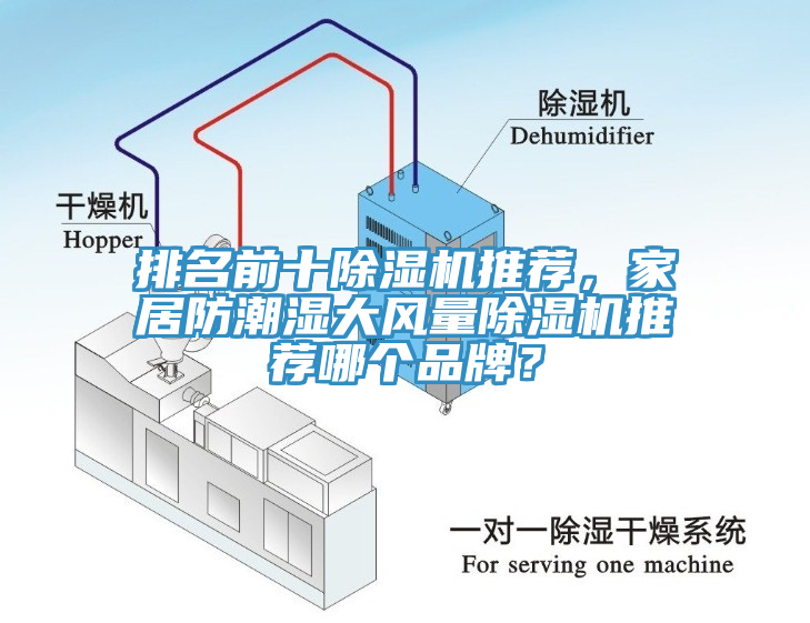 排名前十除濕機推薦，家居防潮濕大風(fēng)量除濕機推薦哪個(gè)品牌？