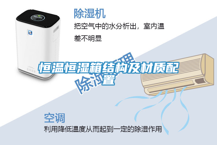 恒溫恒濕箱結構及材質(zhì)配置