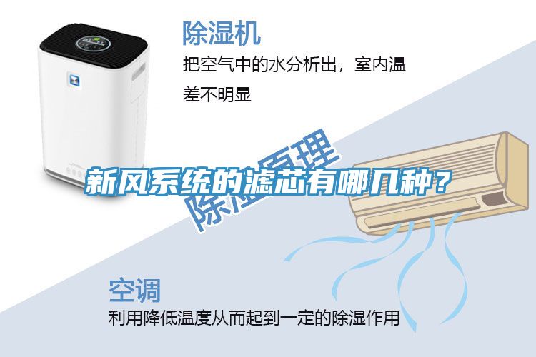 新風(fēng)系統的濾芯有哪幾種？