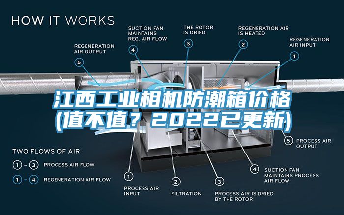 江西工業(yè)相機防潮箱價(jià)格(值不值？2022已更新)