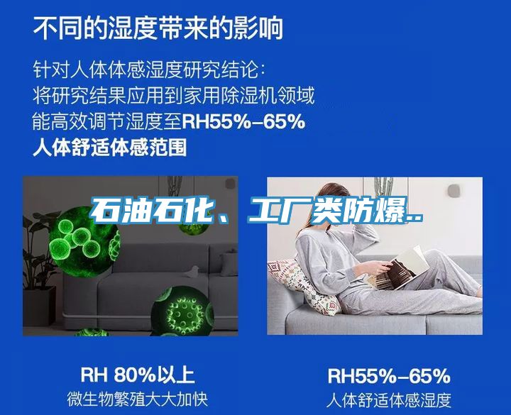 石油石化、工廠(chǎng)類(lèi)防爆..