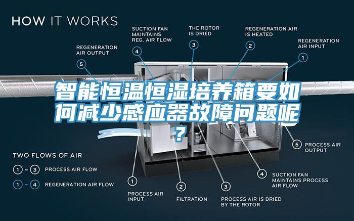 智能恒溫恒濕培養箱要如何減少感應器故障問(wèn)題呢？