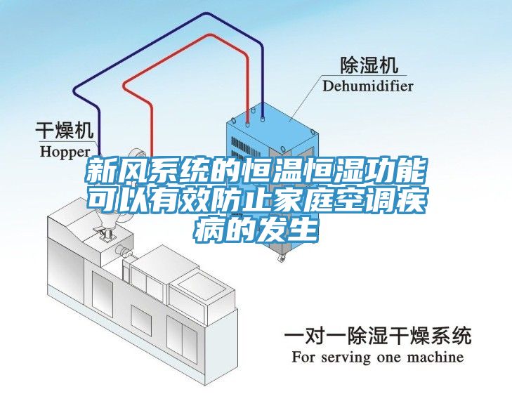 新風(fēng)系統的恒溫恒濕功能可以有效防止家庭空調疾病的發(fā)生