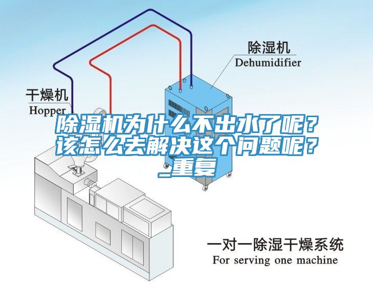 除濕機為什么不出水了呢？該怎么去解決這個(gè)問(wèn)題呢？_重復