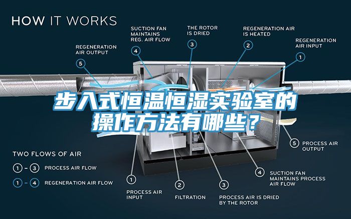 步入式恒溫恒濕實(shí)驗室的操作方法有哪些？