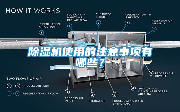 除濕機使用的注意事項有哪些？