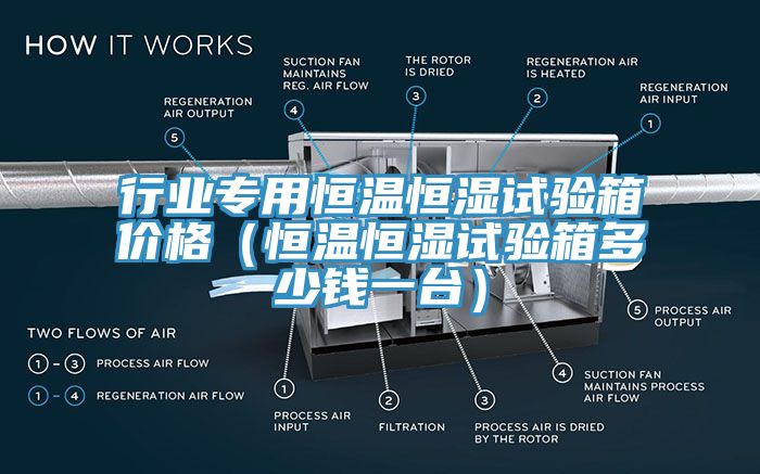 行業(yè)專(zhuān)用恒溫恒濕試驗箱價(jià)格（恒溫恒濕試驗箱多少錢(qián)一臺）