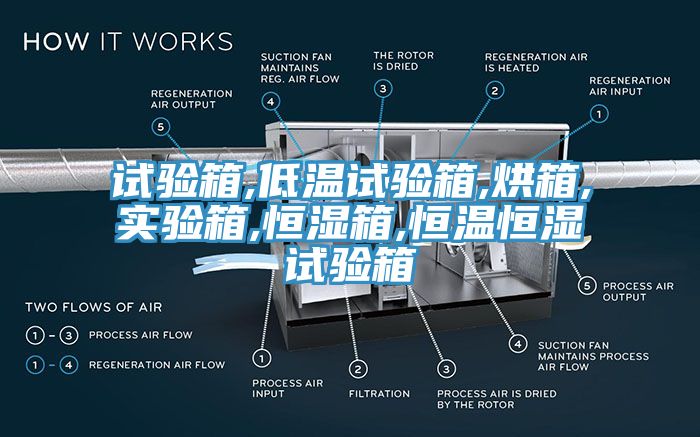 試驗箱,低溫試驗箱,烘箱,實(shí)驗箱,恒濕箱,恒溫恒濕試驗箱