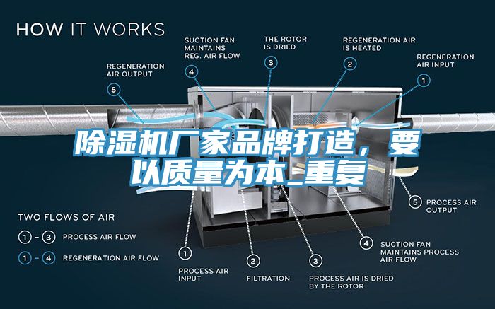 除濕機廠(chǎng)家品牌打造，要以質(zhì)量為本_重復