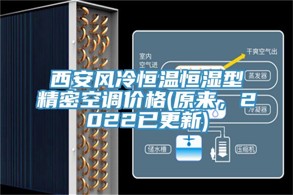 西安風(fēng)冷恒溫恒濕型精密空調價(jià)格(原來(lái)，2022已更新)