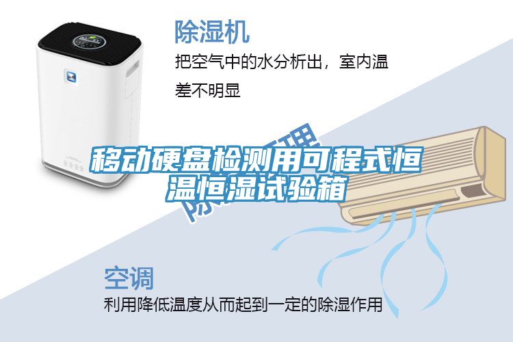 移動(dòng)硬盤(pán)檢測用可程式恒溫恒濕試驗箱
