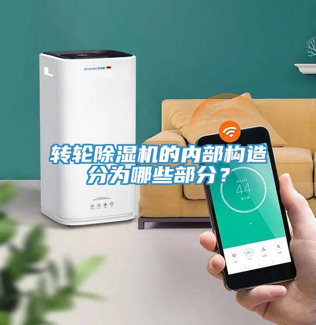 轉輪除濕機的內部構造分為哪些部分？