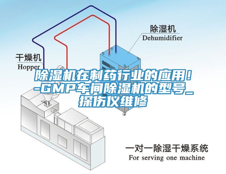 除濕機在制藥行業(yè)的應用！-GMP車(chē)間除濕機的型號_探傷儀維修