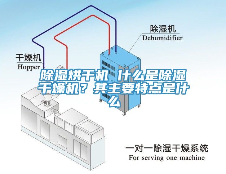 除濕烘干機 什么是除濕干燥機？其主要特點(diǎn)是什么