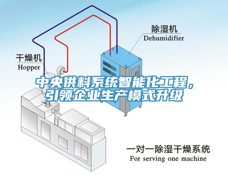 中央供料系統智能化工程，引領(lǐng)企業(yè)生產(chǎn)模式升級